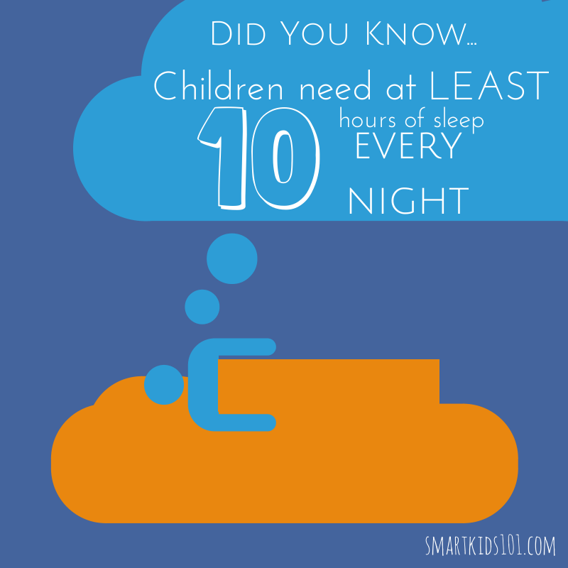 Did you know kids need at least 10 hours of sleep every night? Find out how to help your child get the sleep he or she needs from https://smartkids101.com