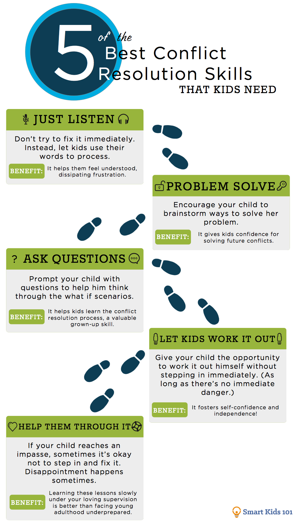 conflict resolution model for kids